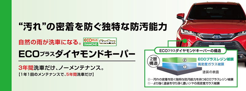 【新品未使用】キーパー ecoプラスレジン　10本セット